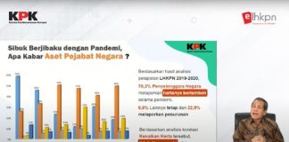 Selama Pandemi Covid-19, Harta Kekayaan Pejabat Naik 70,3 Persen