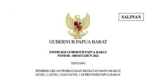 Gubernur Instruksikan Teluk Bintuni, Kaimana dan Pegunungan Arfak PPKM Level 3