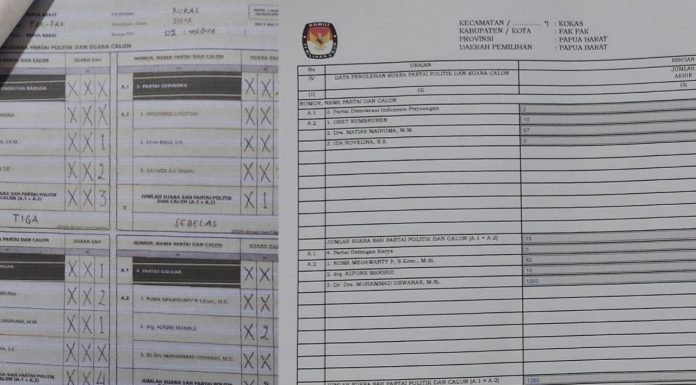 Hilangkan 99 Suara Alfons Manibui, PPD Kokas Terancam 2 Tahun Penjara dan Denda Rp 24 Juta