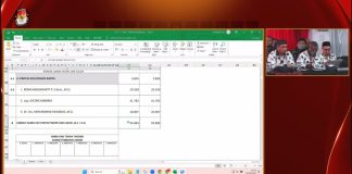 KPU RI Sahkan Hasil Perolehan Suara Pemilu 2024 Dapil Papua Barat