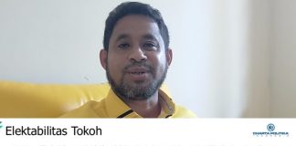 Hasil Survey Charta Politika, Elektabilitas Anisto Sebagai Bupati Teluk Bintuni 42,3 Persen