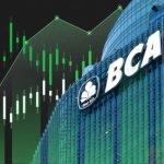 Sinyal Kencang dari Dalam Istana BCA: Direksi Serok Saham di Titik Terendah, Siap-Siap Take Off ke 10.000!