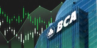 Sinyal Kencang dari Dalam Istana BCA: Direksi Serok Saham di Titik Terendah, Siap-Siap Take Off ke 10.000!